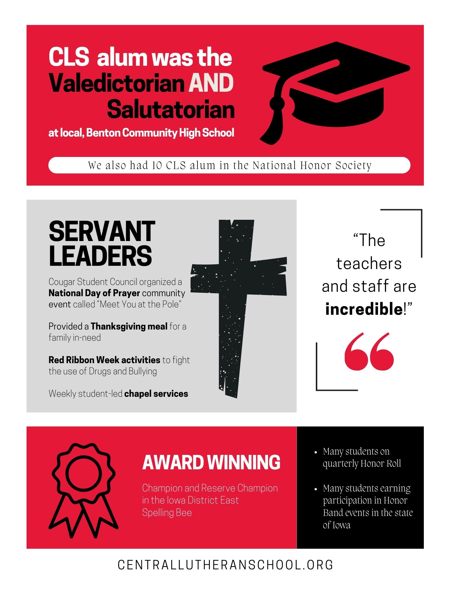 Central Lutheran School – Assisting our families and congregations by  preparing our children to be disciples in this life, and for the life to  come.